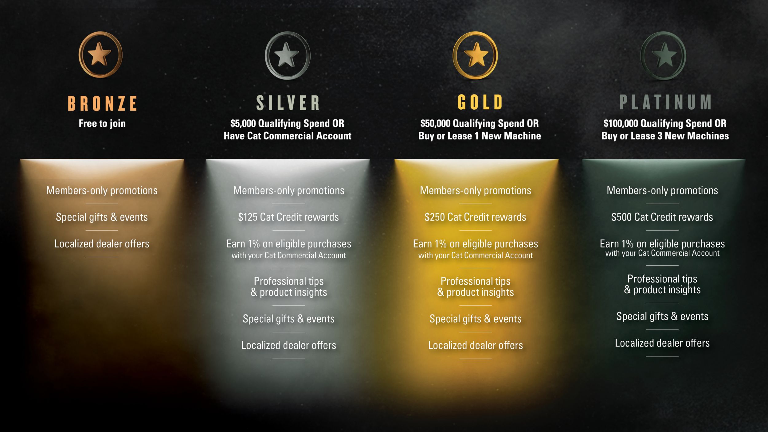 Cat Rewards's thumbnail image'